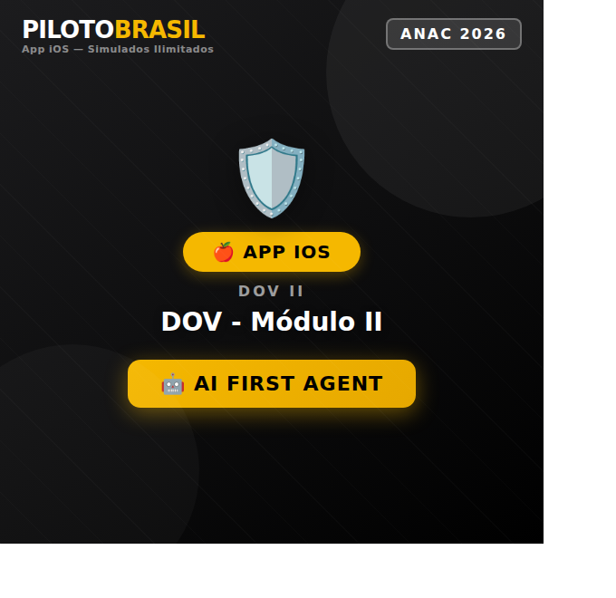 Simulados 2026 ilimitados para App iOS - DOV II