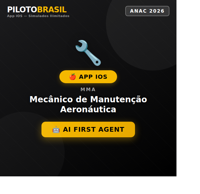 Simulados 2026 ilimitados para App iOS - MMA
