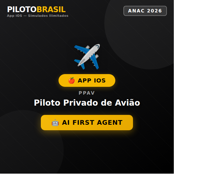 Simulados 2026 ilimitados para App iOS - PPAV