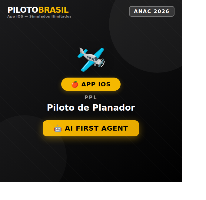 Simulados 2026 ilimitados para App iOS - PPL