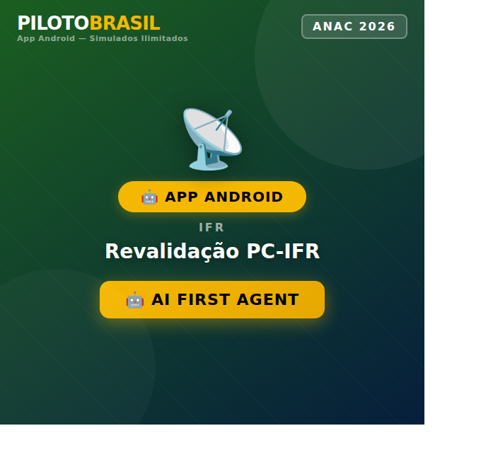 Simulados ilimitados APP Android - Revalidação PC-IFR 2026