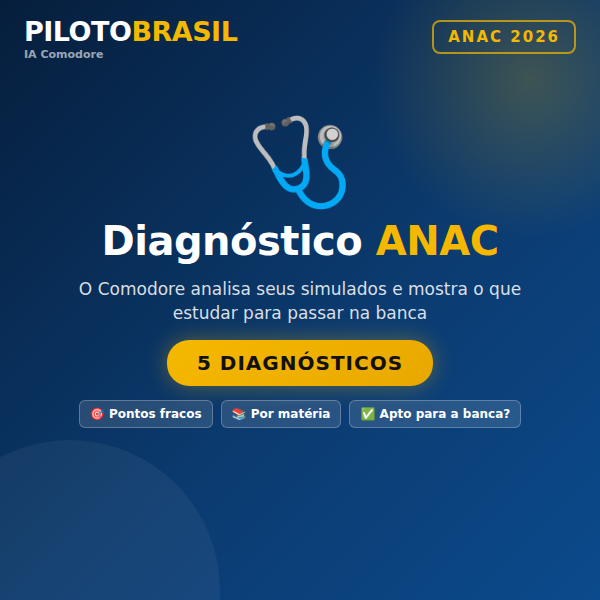 5 Diagnósticos ANAC — IA Comodore