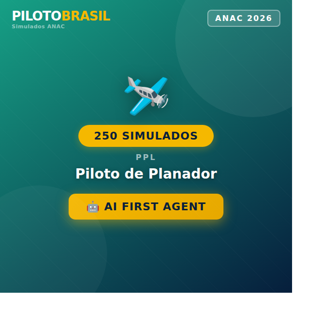 250 Simulados ATUALIZADOS -  Piloto de Planador (QUESTÕES 2026)