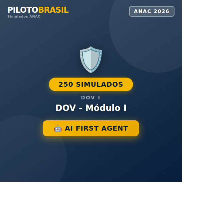 250 Simulados ATUALIZADOS - Módulo I (QUESTÕES 2026)