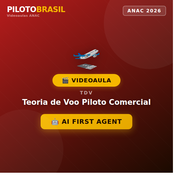 Videoaula Teoria de Voo Piloto Comercial