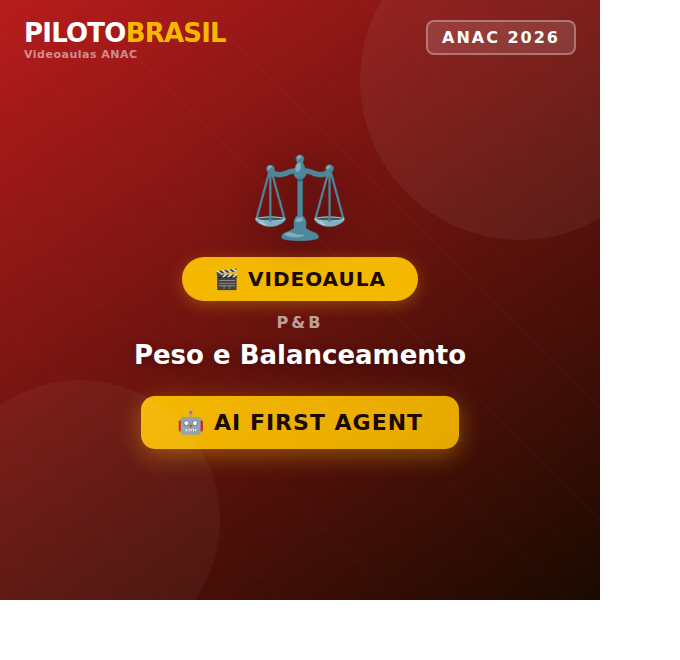 Videoaula Peso e Balanceamento